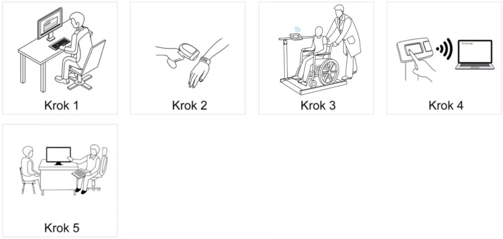 Waga Bariatryczna Instrukcja Charder 1