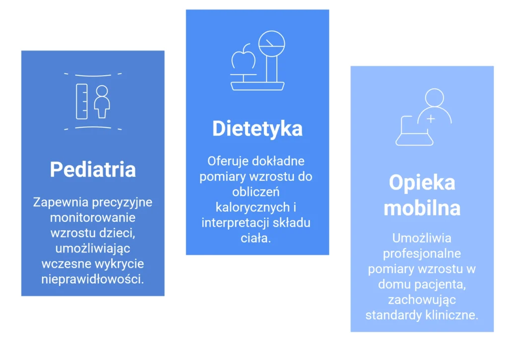 Przenosny Elektroniczny Wzrostomierz Ultradzwiekowy Charder HM250U Zastosowanie