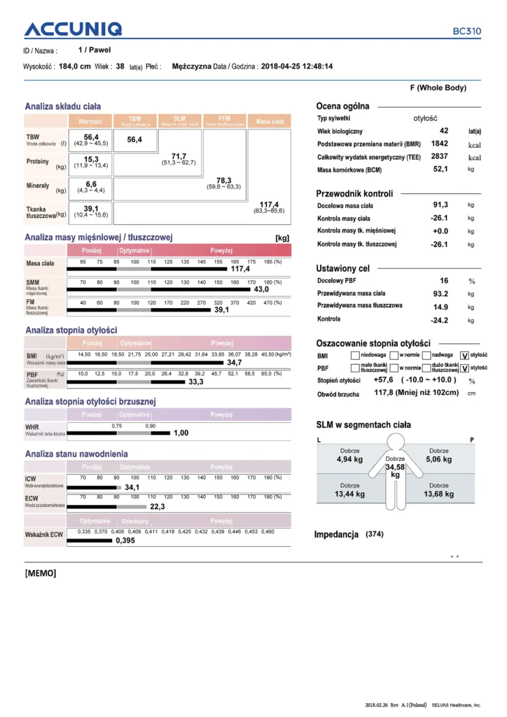 BC310 Wydruk A4 Dorosly